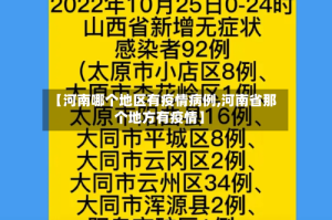 【河南哪个地区有疫情病例,河南省那个地方有疫情】