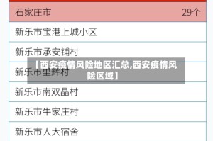 【西安疫情风险地区汇总,西安疫情风险区域】