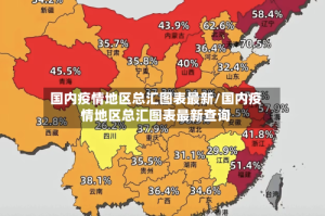 国内疫情地区总汇图表最新/国内疫情地区总汇图表最新查询