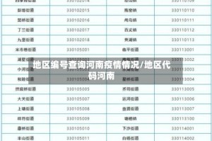 地区编号查询河南疫情情况/地区代码河南