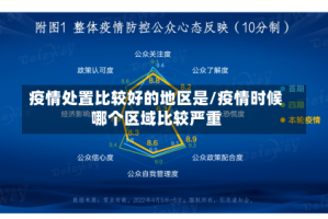 疫情处置比较好的地区是/疫情时候哪个区域比较严重