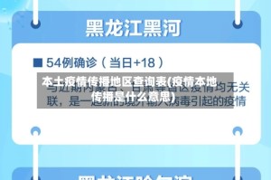本土疫情传播地区查询表(疫情本地传播是什么意思)