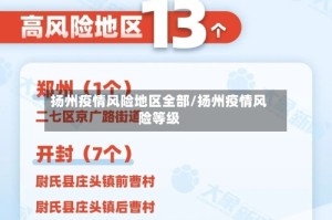 扬州疫情风险地区全部/扬州疫情风险等级