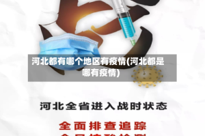 河北都有哪个地区有疫情(河北都是哪有疫情)