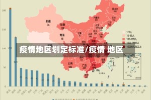 疫情地区划定标准/疫情 地区