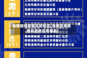 海南琼海疫情风险地区(海南琼海疫情风险地区有哪些)