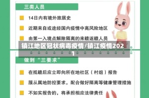 镇江地区冠状病毒疫情/镇江疫情2021