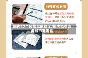 国内17个疫情高危地区/国内疫情高危城市有哪些