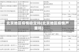 北京地区疫情稳定吗(北京地区疫情严重吗)