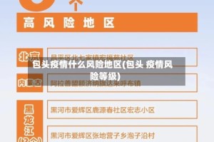 包头疫情什么风险地区(包头 疫情风险等级)