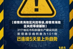 【疫情青海地区风险等级,疫情青海地区风险等级最新】
