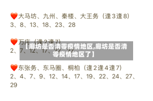 【廊坊是否清零疫情地区,廊坊是否清零疫情地区了】