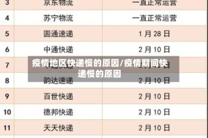 疫情地区快递慢的原因/疫情期间快递慢的原因