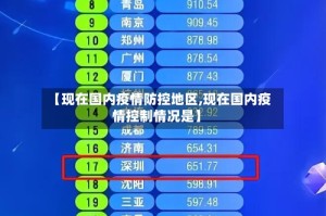 【现在国内疫情防控地区,现在国内疫情控制情况是】