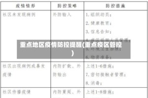 重点地区疫情防控提醒(重点疫区管控)