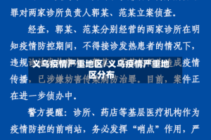 义乌疫情严重地区/义乌疫情严重地区分布