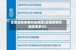 全国现有疫情风险地区(全国疫情风险区有多少)