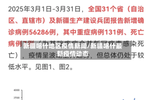 新疆喀什地区疫情新闻/新疆喀什最新疫情动态
