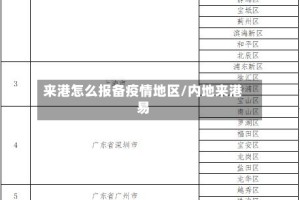 来港怎么报备疫情地区/内地来港易