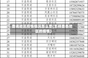 查询地区疫情情况怎么查(怎样查各地区的疫情)