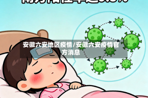安徽六安地区疫情/安徽六安疫情官方消息