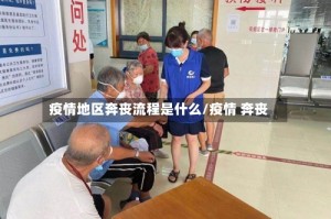 疫情地区奔丧流程是什么/疫情 奔丧