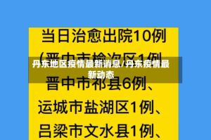 丹东地区疫情最新诮息/丹东疫情最新动态