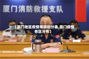 【厦门地区疫情等级划分表,厦门疫情各区分布】