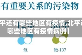 【北平还有哪些地区有疫情,北平还有哪些地区有疫情病例】