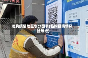 临朐疫情地区划分图表(临朐县疫情风险等级)