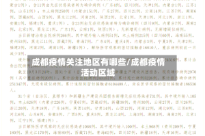 成都疫情关注地区有哪些/成都疫情活动区域