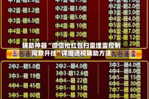 辅助神器“微信抢红包扫雷埋雷控制尾数开挂”详细透视辅助方法