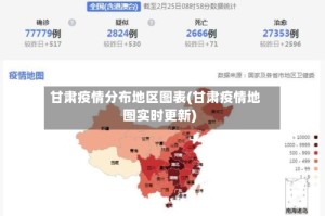 甘肃疫情分布地区图表(甘肃疫情地图实时更新)
