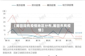 【莆田现有疫情地区分布,莆田市有疫情】