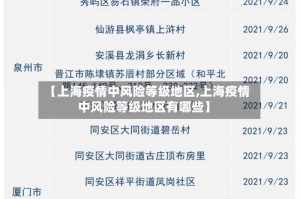 【上海疫情中风险等级地区,上海疫情中风险等级地区有哪些】