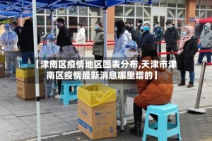 【津南区疫情地区图表分布,天津市津南区疫情最新消息哪里增的】
