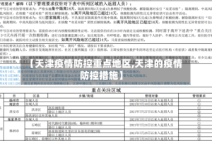 【天津疫情防控重点地区,天津的疫情防控措施】