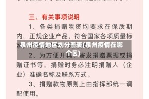 泉州疫情地区划分图表(泉州疫情在哪个区)