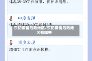 东阳疫情危险地区/东阳疫情危险地区有哪些