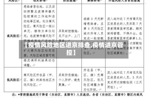 【疫情风险地区进京排查,疫情进京管控】