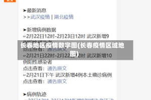 长春地区疫情数字图(长春疫情区域地图)