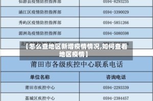 【怎么查地区新增疫情情况,如何查看地区疫情】