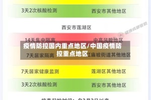 疫情防控国内重点地区/中国疫情防控重点地区