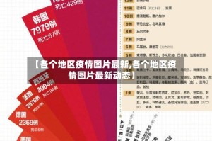 【各个地区疫情图片最新,各个地区疫情图片最新动态】