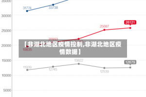 【非湖北地区疫情控制,非湖北地区疫情数据】