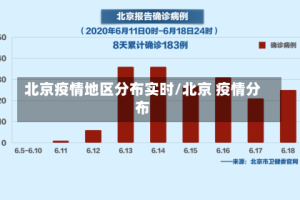 北京疫情地区分布实时/北京 疫情分布