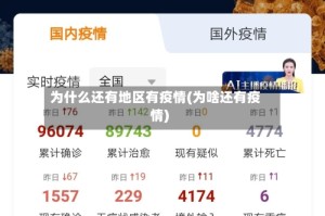 为什么还有地区有疫情(为啥还有疫情)