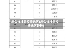 怎么样才是疫情地区(怎么样才是疫情地区管控)