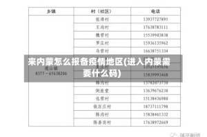 来内蒙怎么报备疫情地区(进入内蒙需要什么码)