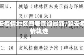 延安疫情地区图表查询最新/延安疫情轨迹